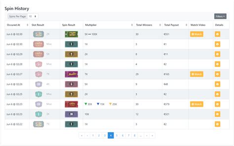 tracksino funky time|Crazy Time Tracker Is Here .